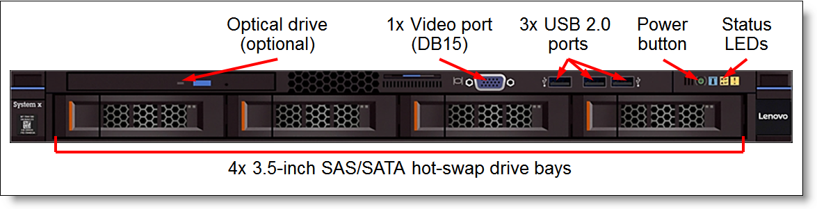 Front view of the System x3550 M5: 4x 3.5-inch drive bays